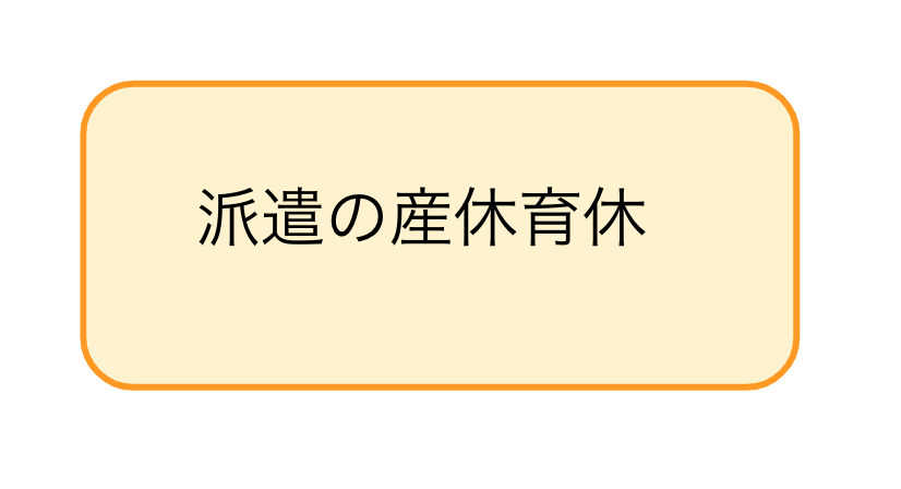 体験談 派遣で産休 育休取得できた 育休取得で損しないため知っておきたいこと Haken Log