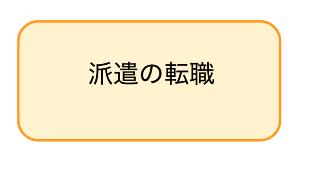 リクルートスタッフィングの社内選考が通らない 社内選考から次に進むために実際に行った方法 Haken Log